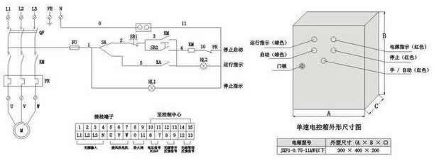 消防強(qiáng)排煙風(fēng)機(jī)接線(xiàn)圖