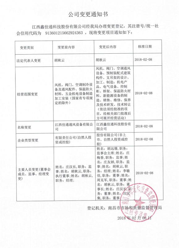 公司名稱變更通知書 公司名稱變更通知書